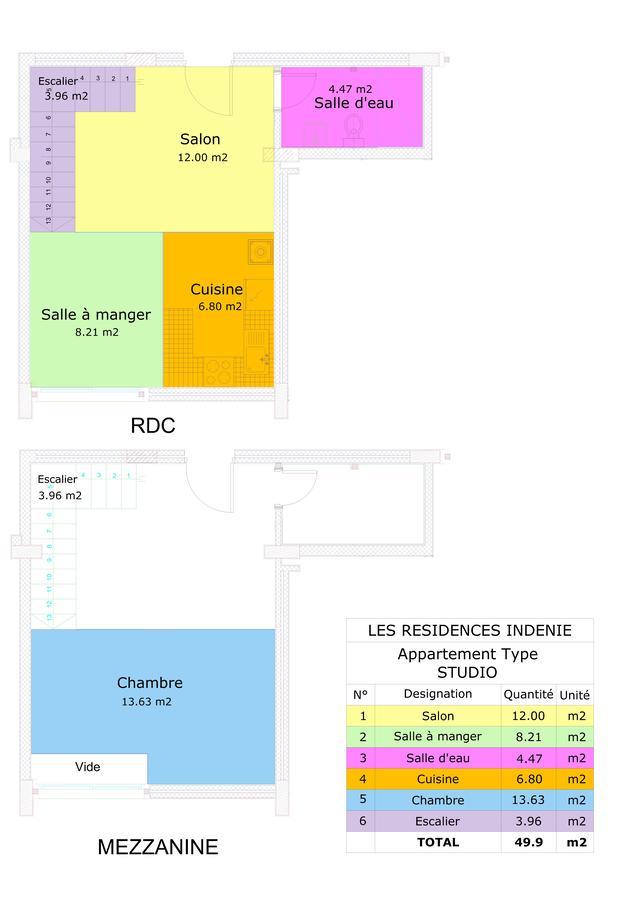 Residences Indenie อาบีจาน ภายนอก รูปภาพ